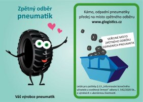 Výrobky s ukončenou životností